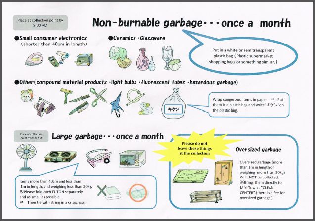 Non-burnable garbage・Large garbage