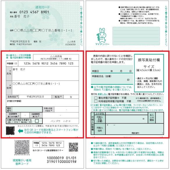 「マイナンバーカード申請」の画像検索結果