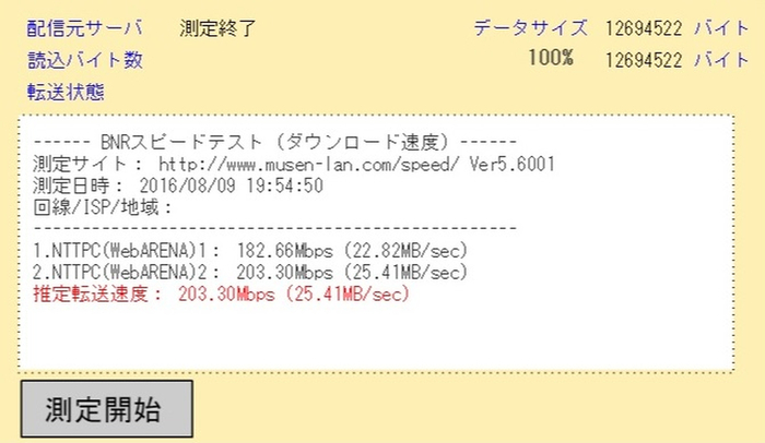 平日夜の回線速度はこのような感じ。