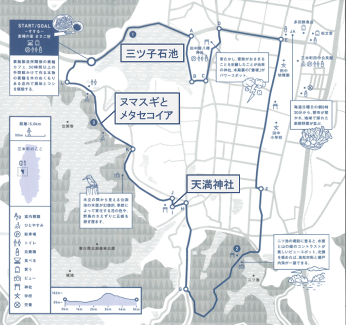 田中コースのご紹介