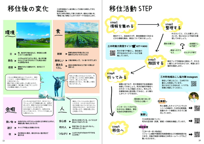 P13-14　移住後の変化、移住活動STEP