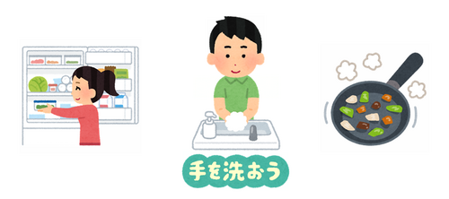 手を洗おう